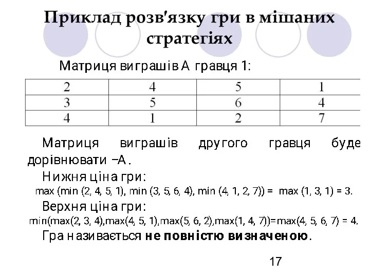 Приклад розв′язку гри в мішаних стратегіях