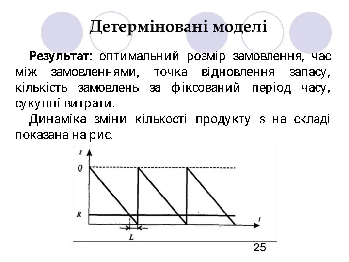 Детерміновані моделі