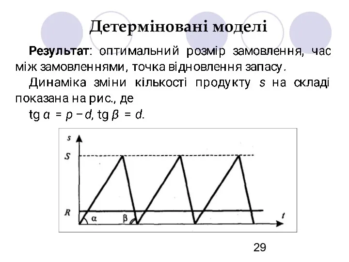 Детерміновані моделі