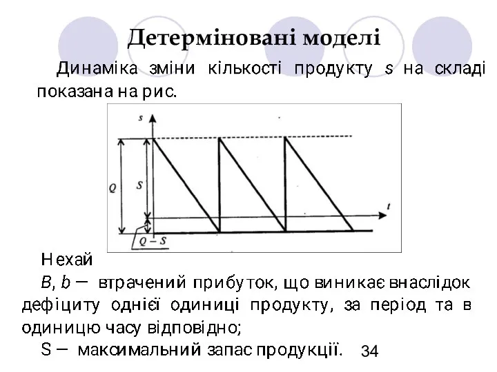 Детерміновані моделі