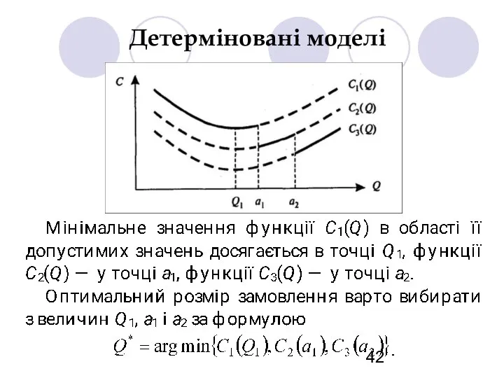 Детерміновані моделі