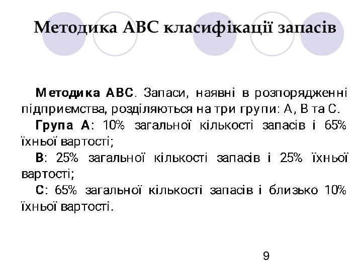 Методика АВС класифікації запасів