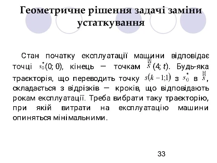 Геометричне рішення задачі заміни устаткування