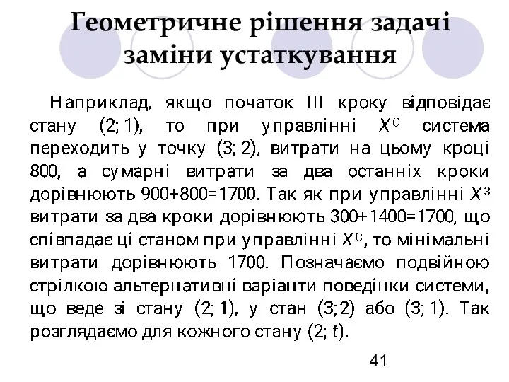 Геометричне рішення задачі заміни устаткування