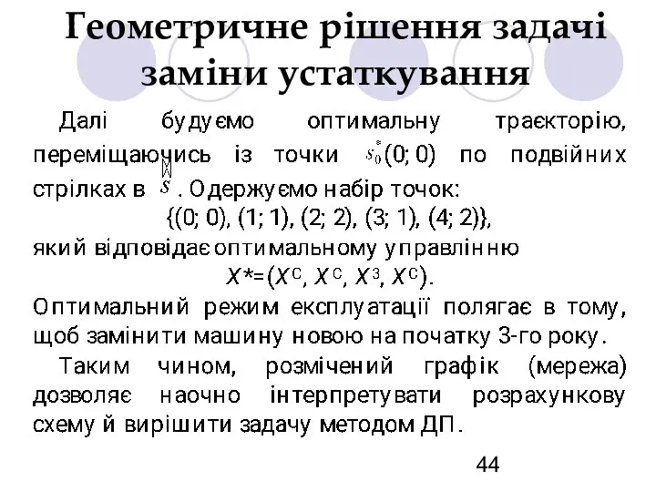 Геометричне рішення задачі заміни устаткування