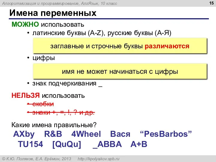 Имена переменных МОЖНО использовать латинские буквы (A-Z), русские буквы (А-Я) цифры