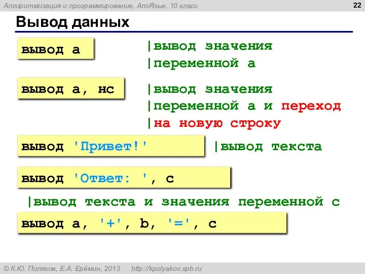 Вывод данных |вывод значения |переменной a |вывод значения |переменной a и