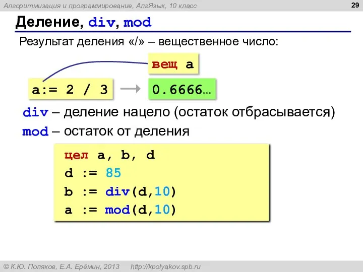 Деление, div, mod Результат деления «/» – вещественное число: a:= 2