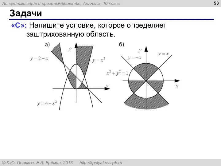 Задачи «C»: Напишите условие, которое определяет заштрихованную область.