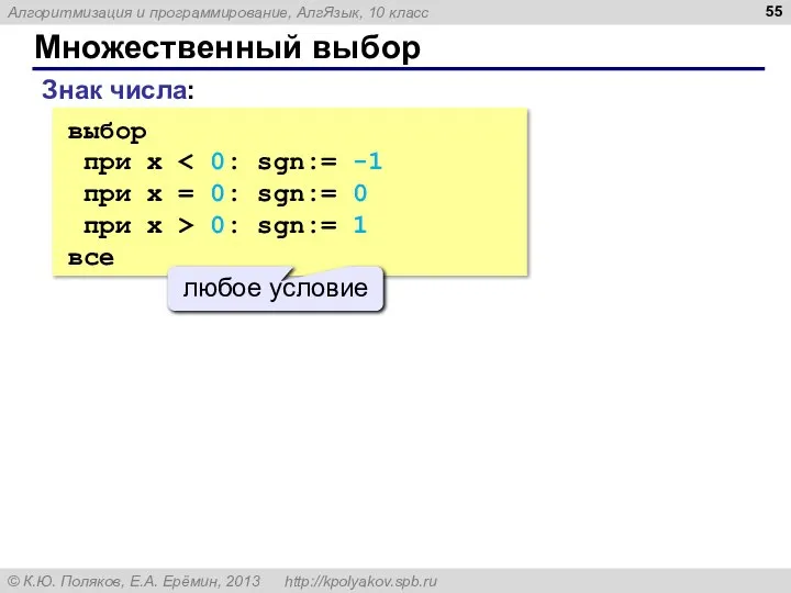 Множественный выбор выбор при x при x = 0: sgn:= 0