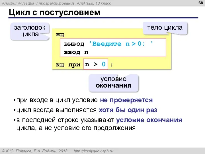 Цикл с постусловием нц кц при ; условие окончания заголовок цикла