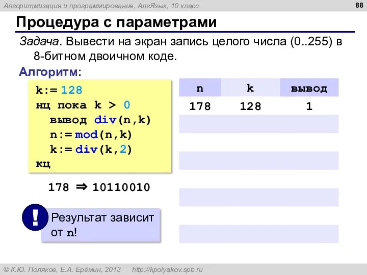 Процедура с параметрами Задача. Вывести на экран запись целого числа (0..255)