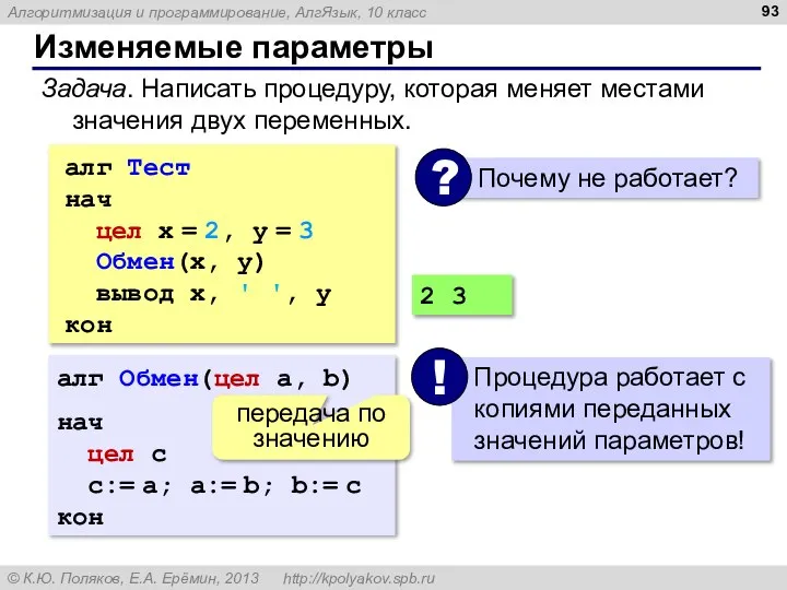 Изменяемые параметры Задача. Написать процедуру, которая меняет местами значения двух переменных.