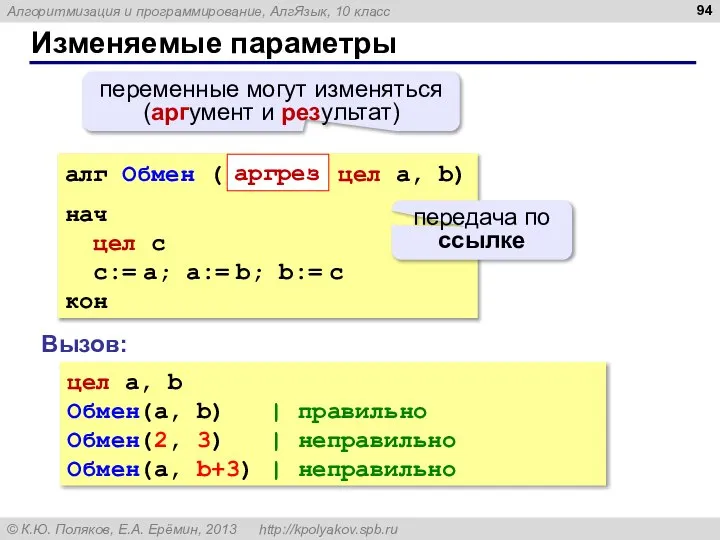 Изменяемые параметры алг Обмен ( цел a, b) нач цел c