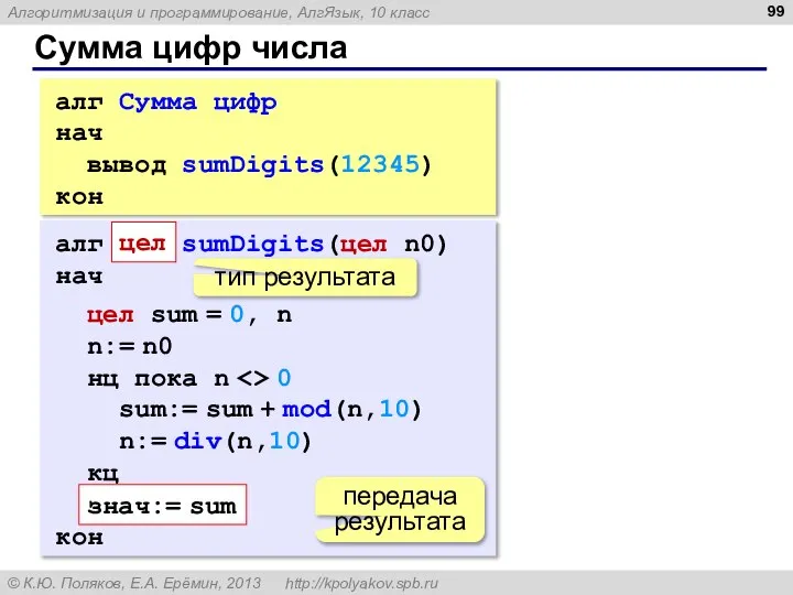 Сумма цифр числа алг Сумма цифр нач вывод sumDigits(12345) кон алг