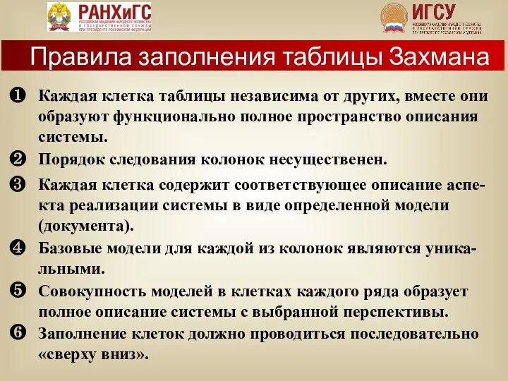 Правила заполнения таблицы Захмана