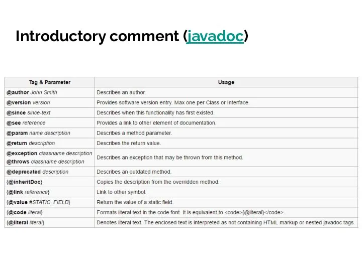 Introductory comment (javadoc)