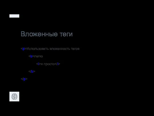 Вложенные теги Использовать вложенность тегов легко и просто