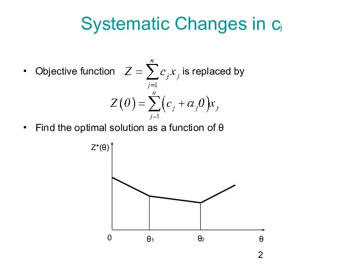 Systematic Changes in cj Objective function is replaced by Find the