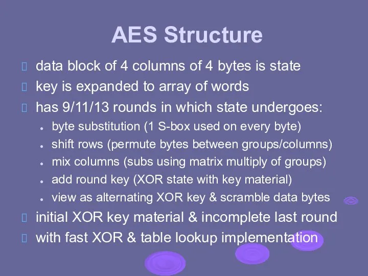 AES Structure data block of 4 columns of 4 bytes is