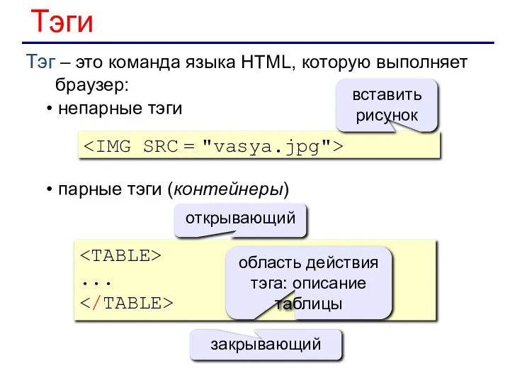 Тэги Тэг – это команда языка HTML, которую выполняет браузер: непарные