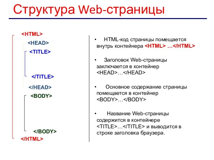 HTML-код страницы помещается внутрь контейнера … Заголовок Web-страницы заключается в контейнер