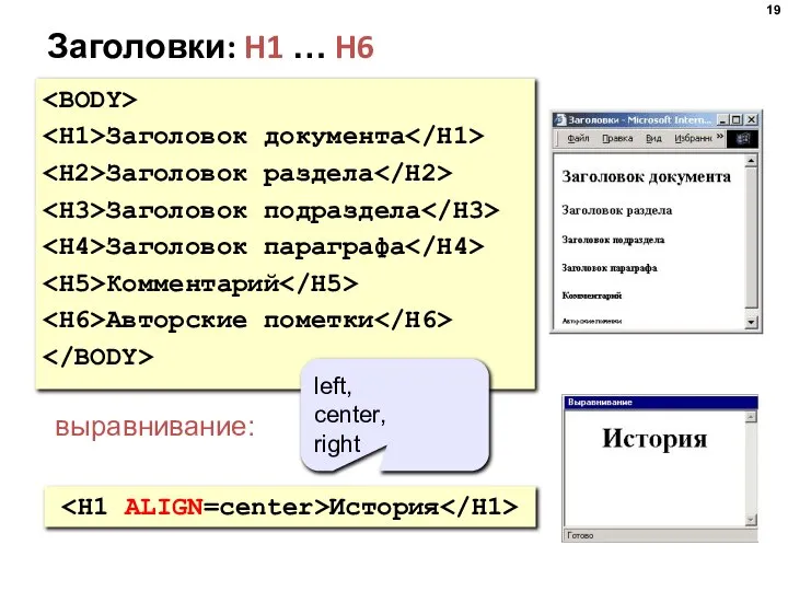 Заголовки: H1 … H6 Заголовок документа Заголовок раздела Заголовок подраздела Заголовок