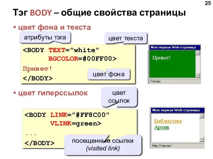 Тэг BODY – общие свойства страницы цвет фона и текста цвет