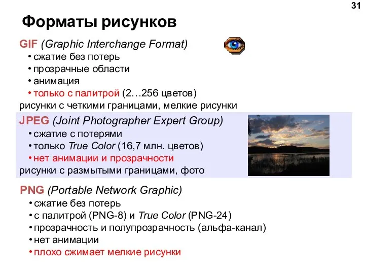 Форматы рисунков GIF (Graphic Interchange Format) сжатие без потерь прозрачные области