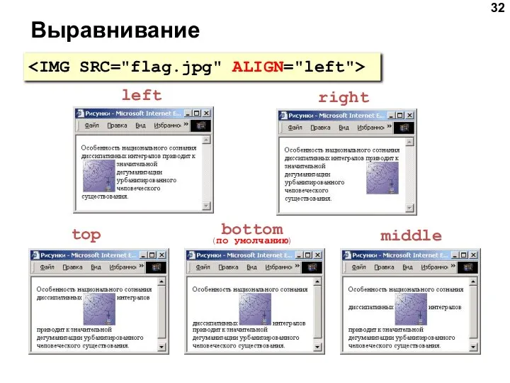 Выравнивание left right top bottom (по умолчанию) middle