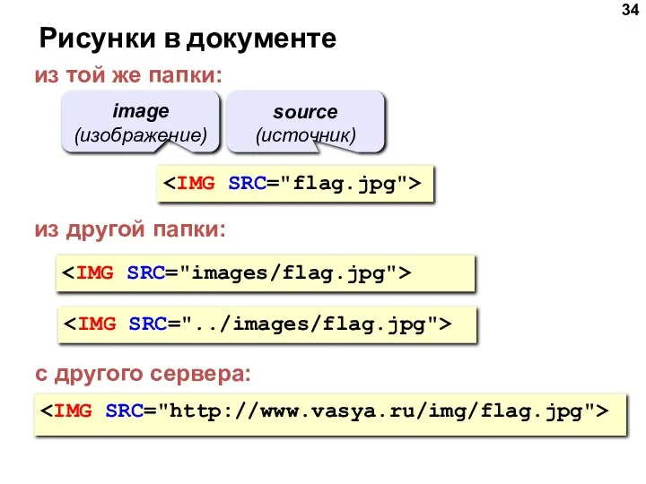 Рисунки в документе из той же папки: из другой папки: с