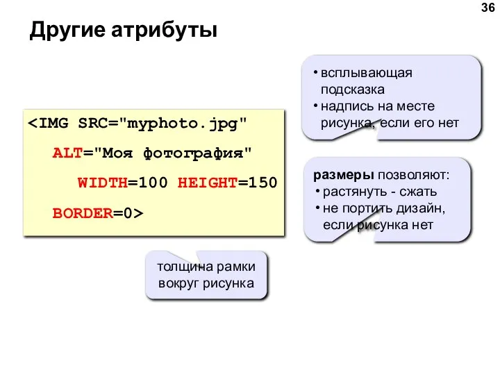 Другие атрибуты всплывающая подсказка надпись на месте рисунка, если его нет