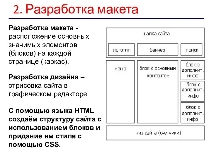 2. Разработка макета Разработка макета - расположение основных значимых элементов (блоков)