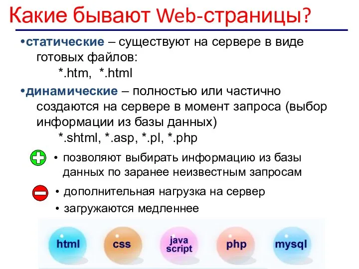 Какие бывают Web-страницы? статические – существуют на сервере в виде готовых