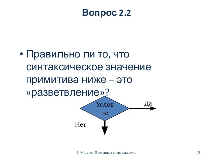 Вопрос 2.2 Правильно ли то, что синтаксическое значение примитива ниже –