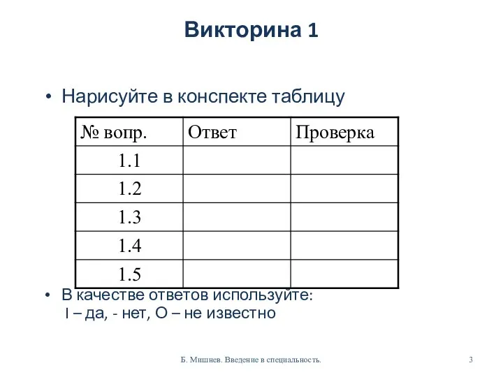 Викторина 1 Нарисуйте в конспекте таблицу В качестве ответов используйте: I