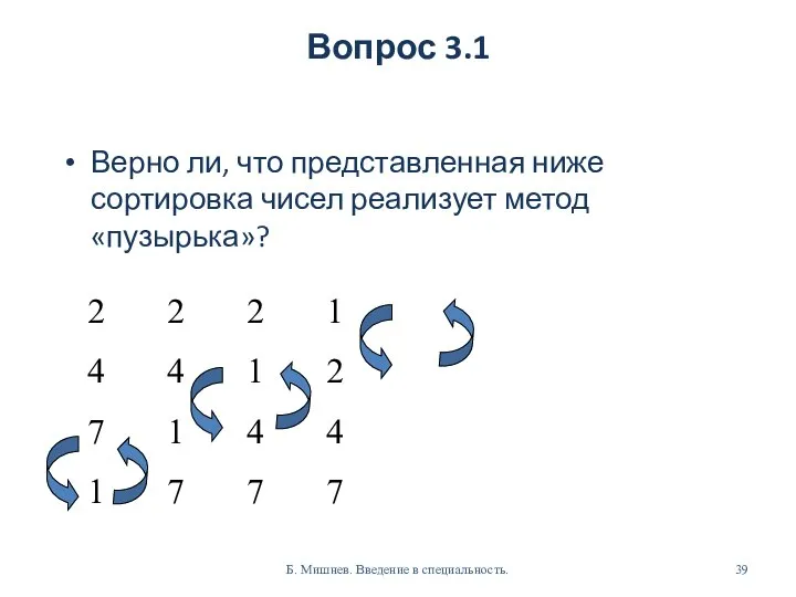 Вопрос 3.1 Верно ли, что представленная ниже сортировка чисел реализует метод