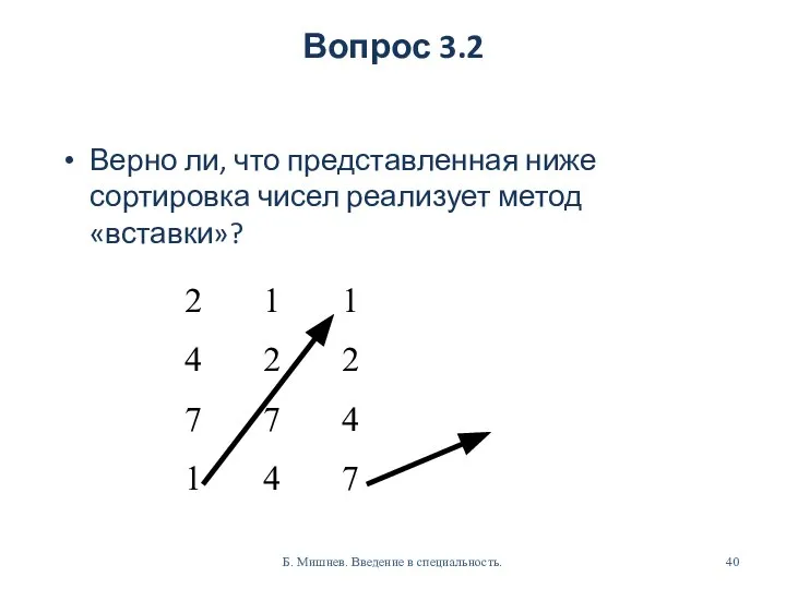 Вопрос 3.2 Верно ли, что представленная ниже сортировка чисел реализует метод