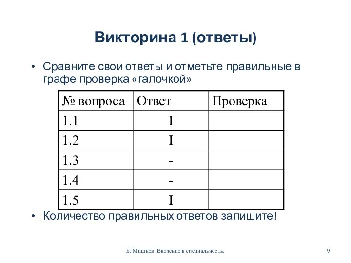 Викторина 1 (ответы) Сравните свои ответы и отметьте правильные в графе