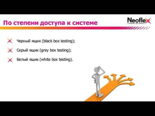 Черный ящик (black box testing); Серый ящик (grey box testing); Белый