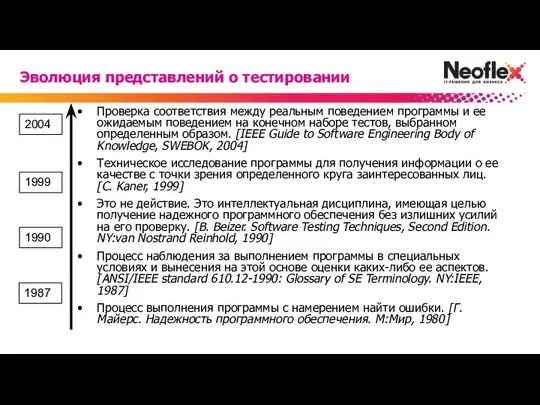 Эволюция представлений о тестировании 1987 1990 1999 2004 Проверка соответствия между