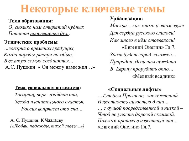 Тема социального оптимизма: Товарищ, верь: взойдет она, Звезда пленительного счастья, Россия