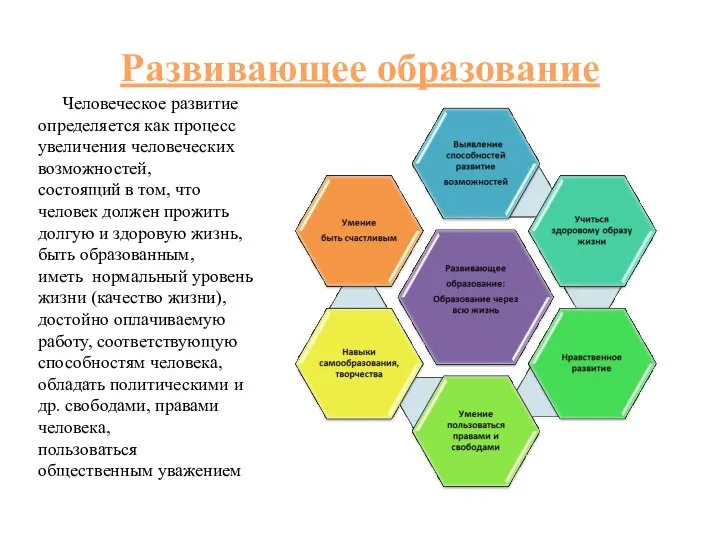 Развивающее образование Человеческое развитие определяется как процесс увеличения человеческих возможностей, состоящий