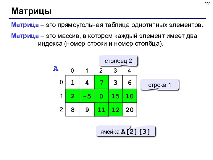 Матрицы Матрица – это прямоугольная таблица однотипных элементов. Матрица – это