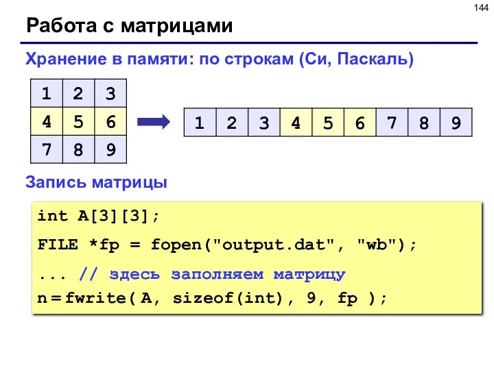 Работа с матрицами Хранение в памяти: по строкам (Си, Паскаль) Запись