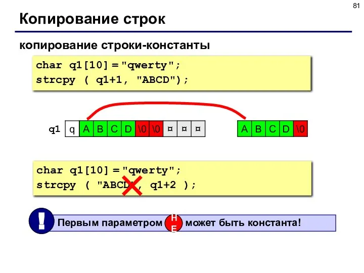 Копирование строк копирование строки-константы char q1[10] = "qwerty"; strcpy ( q1+1,