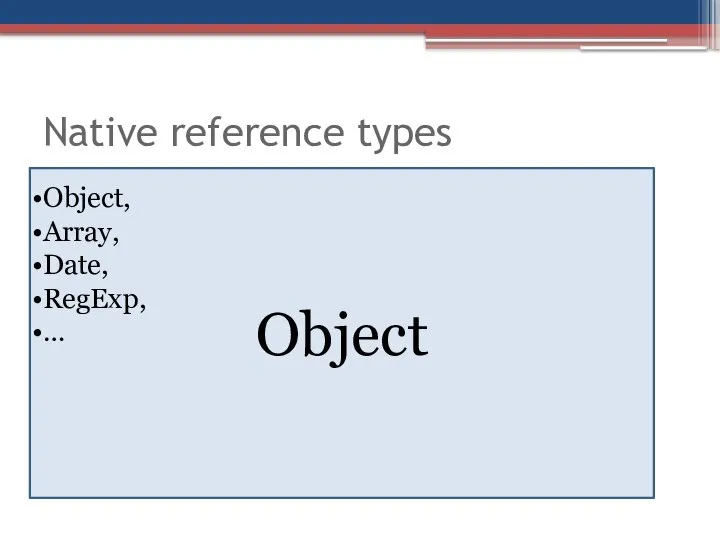 Object Native reference types Object, Array, Date, RegExp, …