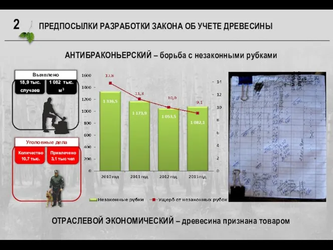 ПРЕДПОСЫЛКИ РАЗРАБОТКИ ЗАКОНА ОБ УЧЕТЕ ДРЕВЕСИНЫ АНТИБРАКОНЬЕРСКИЙ – борьба с незаконными