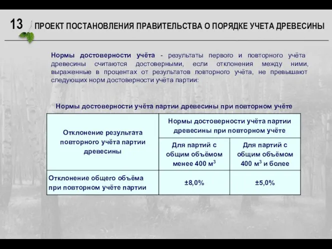 Нормы достоверности учёта - результаты первого и повторного учёта древесины считаются