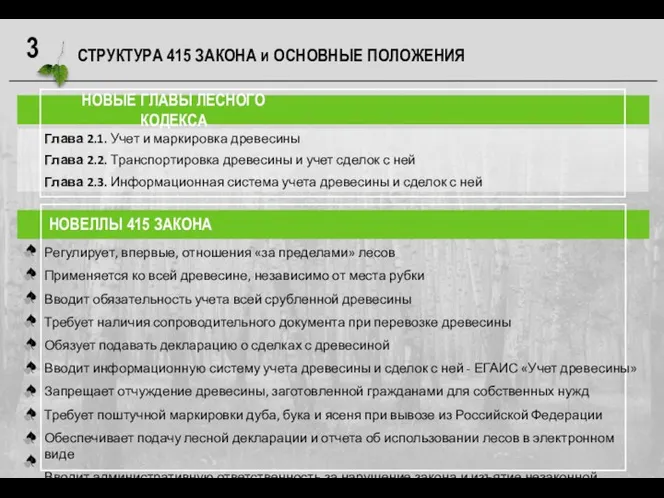 СТРУКТУРА 415 ЗАКОНА и ОСНОВНЫЕ ПОЛОЖЕНИЯ НОВЫЕ ГЛАВЫ ЛЕСНОГО КОДЕКСА НОВЕЛЛЫ